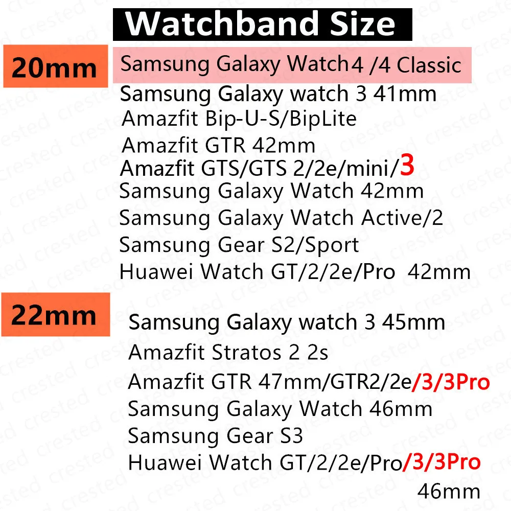 20mm 22mm Watch Strap For Amaz - Silicone Watch Band 22Mm reseña y precio